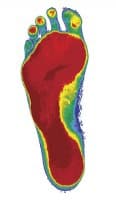 foot leveler